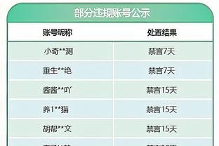 场均21+5！拉文本赛季薪水4000万 之后三个赛季均薪4600万